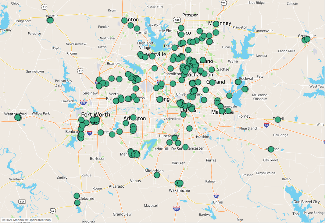 A map of orthopedic practice locations in the Dallas market.