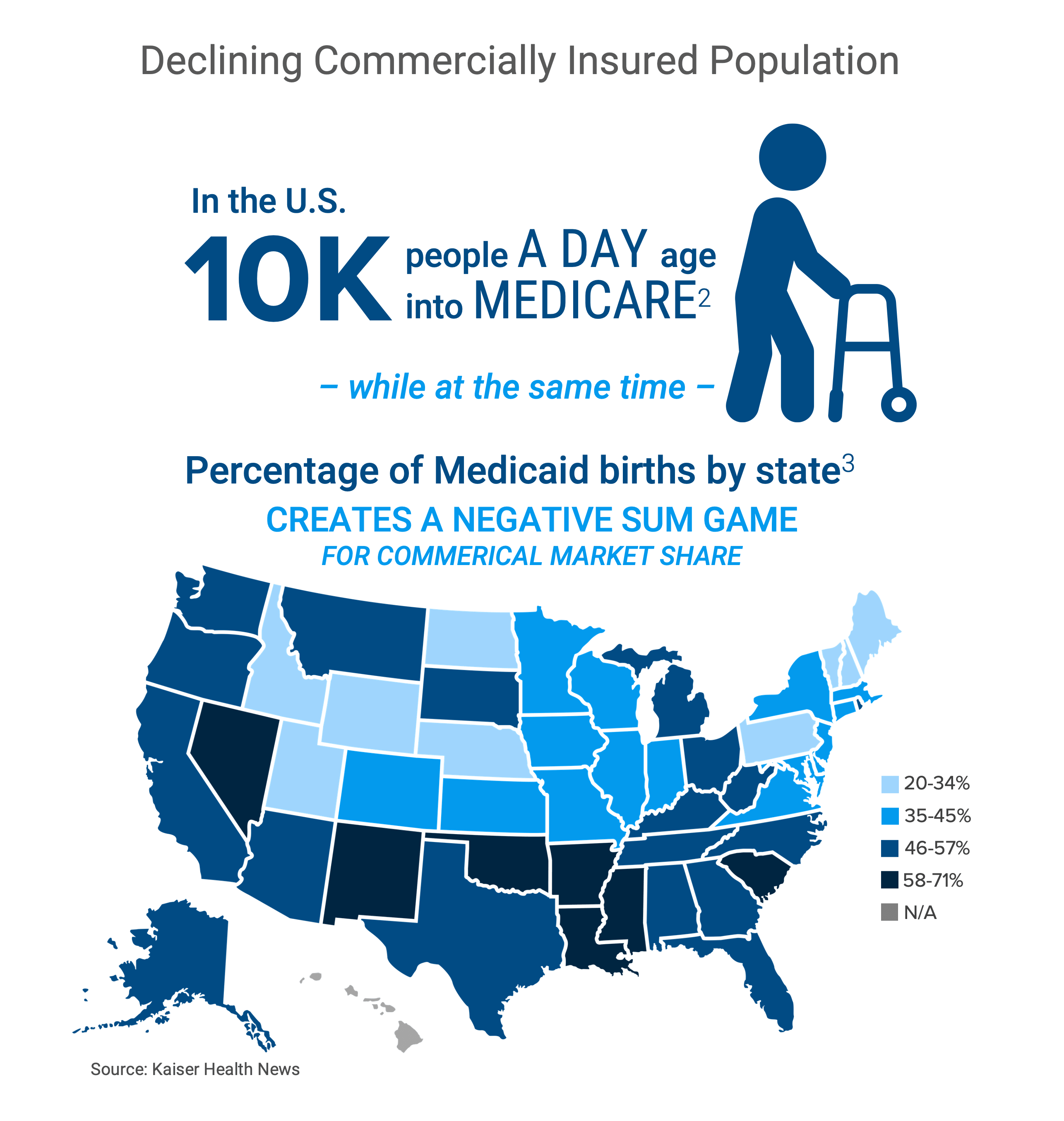 Map of the United States showing the percentage of Medicaid births by state